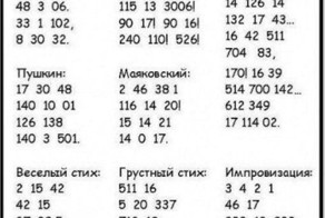 Стихи в цифрах