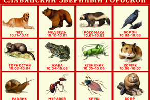 Славянский Звериный Гороскоп