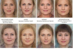 Типы внешности женщин Восточной и Южной Европы