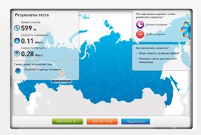 Ростелеком -  оху ж этот Ростелеком