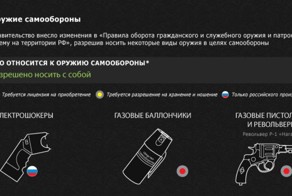 Оружие самообороны (разъяснения)