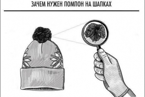 Интересные факты об одежде