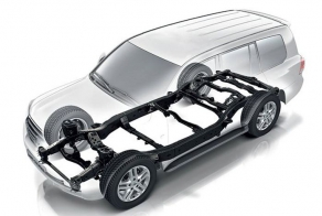 Каким должен быть настоящий внедорожник