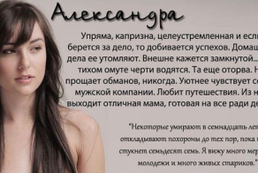 Узнаем характеристику по имени