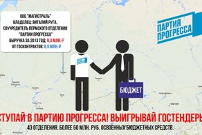 С кем выгодно дружить нечестным региональным чиновникам?