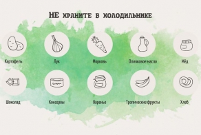 Как хранить продукты