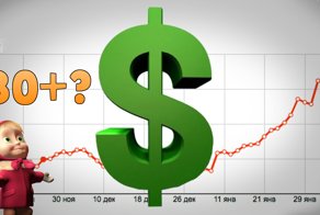 Доллар.Конец эпохи Долларовой Единице!Экономика России vs КУРС ДОЛЛАРА