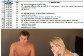 Жан-Клод Не Дам