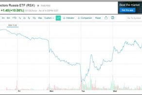 Кризис или все грамотно спланировано?