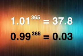 Лучший мотиватор в мире