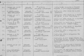 На Новый год, деда мой пока жив был