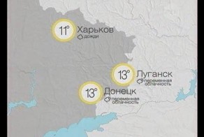 Прогноз погоды