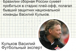Несбывшиеся прогнозы и невыполненные обещания на 2014 год