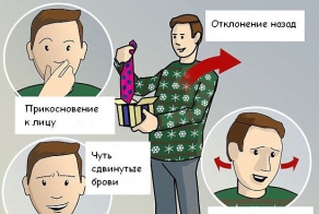 Угадали ли вы с подарком? Как понять с первого взгляда