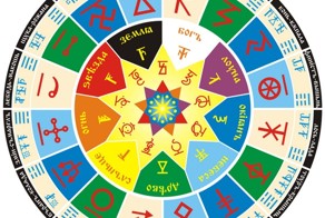 Для тех кто верит в гороскопы