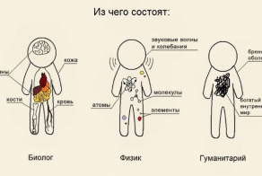 Интеллектуальный юмор