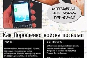 Как Порошенко войска посылал