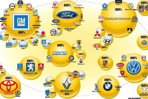 Сборка автомобилей, качество которых  с годами ухудшилось 