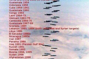 "Мы поддерживаем принцип, что большие страны не могут нападать