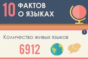 10 интересных фактов о языках
