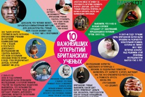 Британские ученые делают много чудных открытий