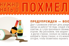 Что нужно знать о похмелье