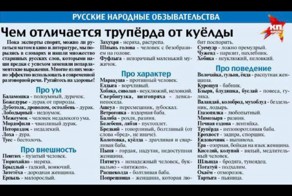 Нарочно не придумать!