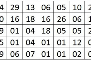 Help me Please, или расшифруйте номер телефона