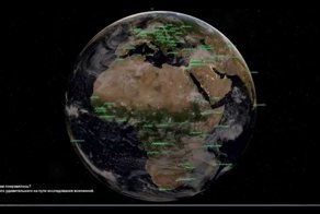 Земля, луна и все планеты