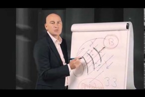 Как достигать поставленные цели