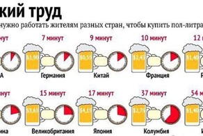 Улетное фото