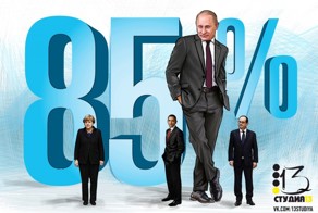 Рейтинг доверия россиян к Путину достиг рекордных 85%