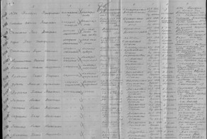 Светлая память всем воинам ВОВ!