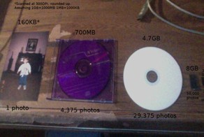 Прикольные фото и картинки от zubrilov за 21.01.2013 №143302