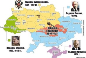 Украина «ПЕРЕЯСЛАВСКАЯ РАДА 1654 года» (Плюсуем и читаем нашу Историю)
