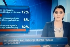 Литовский телеканал случайно вывел опрос в пользу России