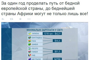 Доскакались...