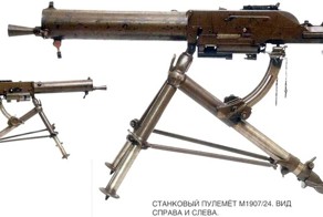 Пулеметы Первой Мировой войны