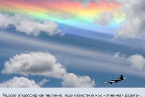 Солнечные явления