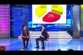 КВН Камызяки - РБК глазами обычных людей