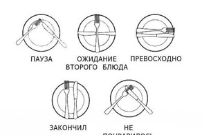 17 типичных нарушений ресторанного этикета