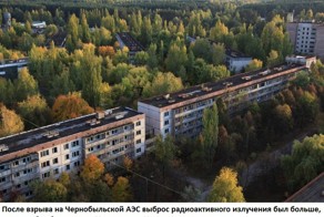 Факты о Чернобыле 