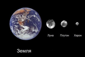 Почему Землю назвали Землей?