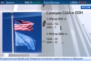 Санкции лучше, чем ничего, а иногда они даже работают