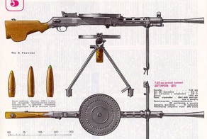 Как я рукожопил ручной пулемет дегтерева