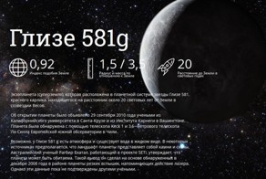 Пять потенциально обитаемых планет нашей галактики