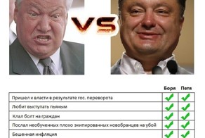 Второй принцип Гегеля: "Развитие происходит по спирали."