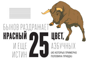 25 азбучных истин