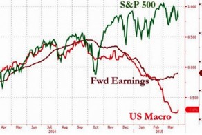 Машина по надуванию пузырей работает на пределе