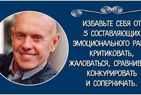 Секреты эффективности. 14 цитат Стивена Кови